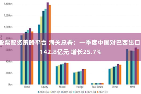 股票配资策略平台 海关总署：一季度中国对巴西出口1142.8亿元 增长25.7%