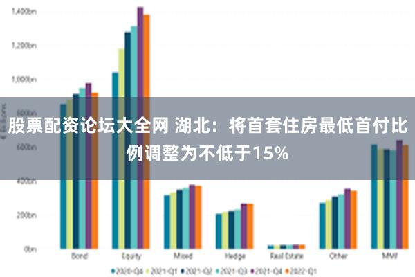 股票配资论坛大全网 湖北：将首套住房最低首付比例调整为不低于15%