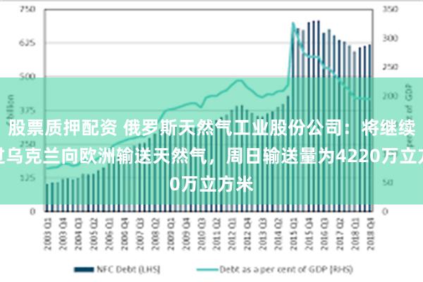 股票质押配资 俄罗斯天然气工业股份公司：将继续通过乌克兰向欧洲输送天然气，周日输送量为4220万立方米