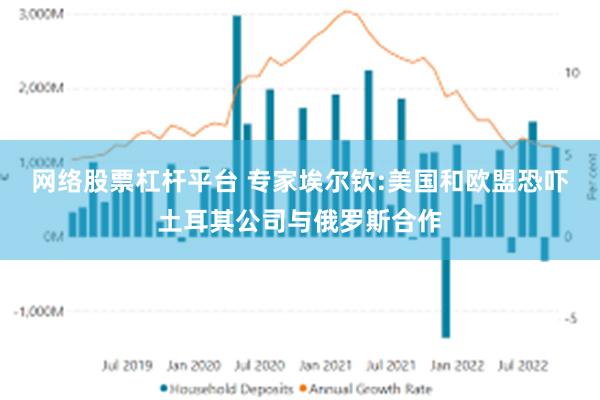 网络股票杠杆平台 专家埃尔钦:美国和欧盟恐吓土耳其公司与俄罗斯合作