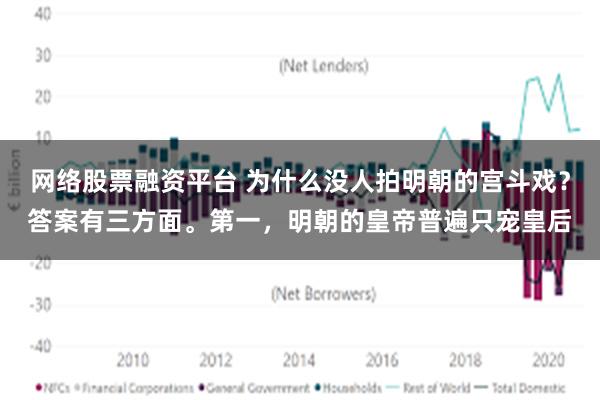 网络股票融资平台 为什么没人拍明朝的宫斗戏？答案有三方面。第一，明朝的皇帝普遍只宠皇后