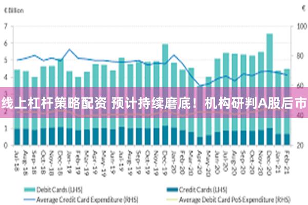 线上杠杆策略配资 预计持续磨底！机构研判A股后市