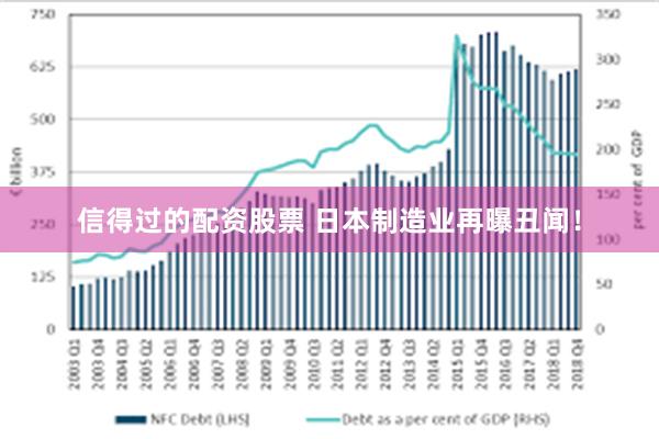 信得过的配资股票 日本制造业再曝丑闻！