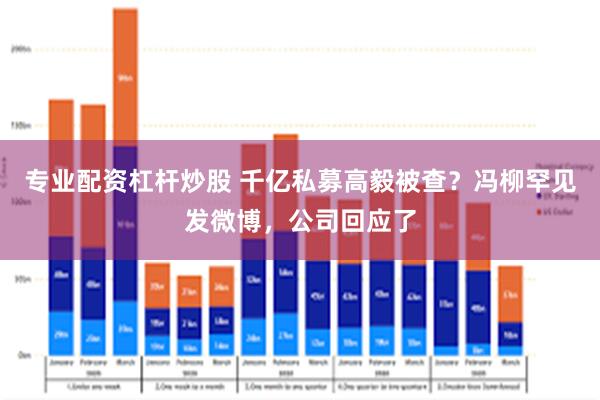 专业配资杠杆炒股 千亿私募高毅被查？冯柳罕见发微博，公司回应了